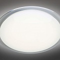 Потолочные Led светильники